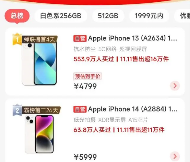 二道江苹果14维修分享iPhone14配置不如同价位的安卓还能大卖 