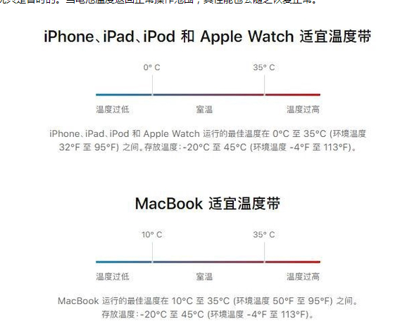 二道江苹果13维修分享iPhone 13耗电越来越快怎么办 