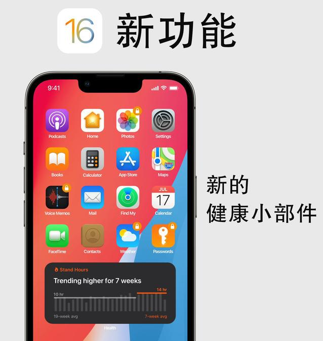 二道江苹果手机维修分享iOS16新功能汇总 