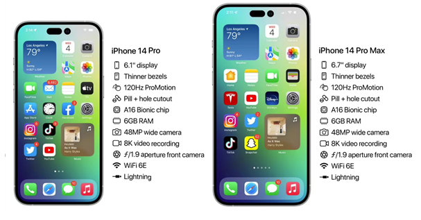 二道江苹果14维修分享iPhone 14具体参数汇总 