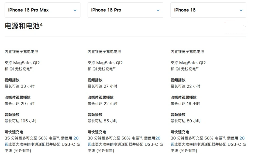 二道江苹果手机维修分享 iPhone 16 目前实测充电峰值功率不超过 39W 