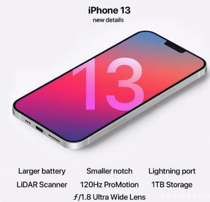 二道江苹果手机维修分享iPhone 13起售价多少钱 