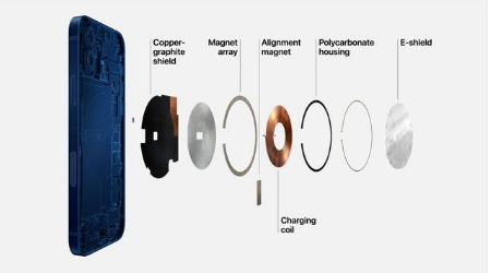 二道江苹果手机维修分享iPhone 12真的会威胁身体健康吗 