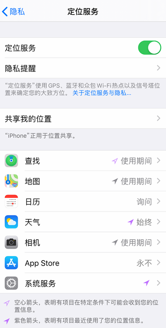 二道江苹果手机维修分享iPhone 状态栏中时间显示为蓝色图标是什么情况 